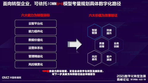 中國信通院發布企業IT數字化成熟度與數字化可信服務系列標準